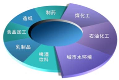 2016年拉力測(cè)試機(jī)業(yè)重塑競爭格局-科建檢測(cè)儀器